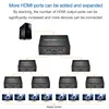 1x2 HDMI Switch Switcher 1x2 1x4 HDMI Splitter HDMI Port Auto Switcher Support 3D Full HD1080P for pc HDTV DVD HDPS3 ► Photo 3/6