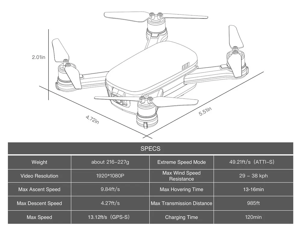 Мини Радиоуправляемый Дрон с камерой и gps Радиоуправляемый квадрокоптер FPV 1080P HD 5G wifi Квадрокоптер бесщеточный мотор домашняя воздушная камера