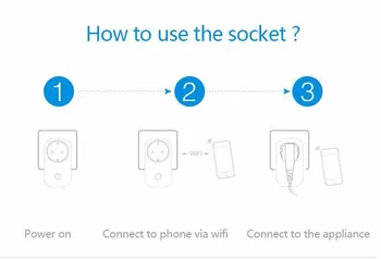 

Sonoff S20 Wireless Remote Control Socket By Mobile Phone Switch Smart Timer Plug for Home Power Socket Compatible for Google