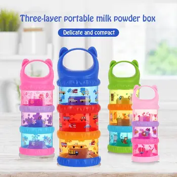 

Creative Color Milk Powder Box Independent Portable Three-layer Grid Printing Milk Powder Storage Box Baby Products