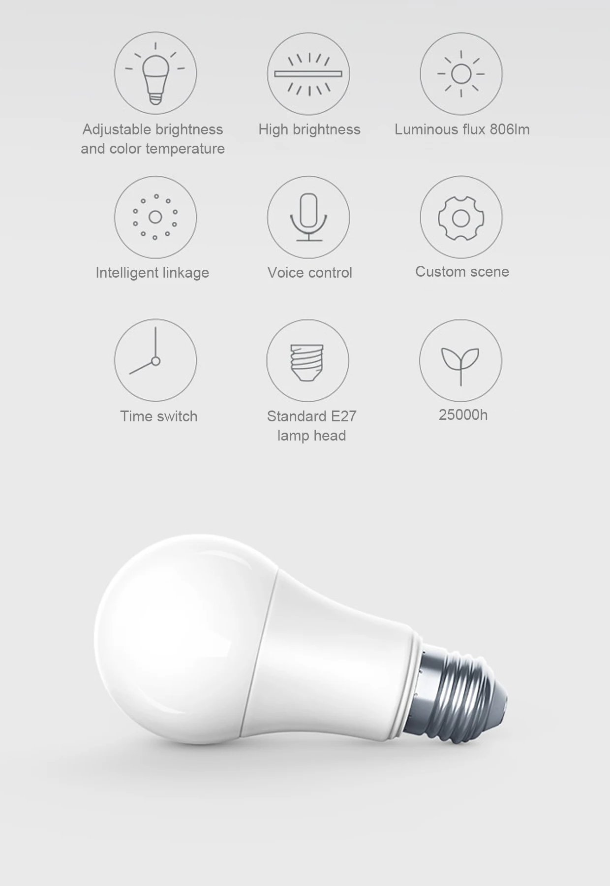 Xiaomi Aqara светодиодная смарт-лампочка, настраиваемая белая версия ZigBee, беспроводной пульт дистанционного управления, E27 держатель 9 Вт, работает с HomeKit MIJIA APP