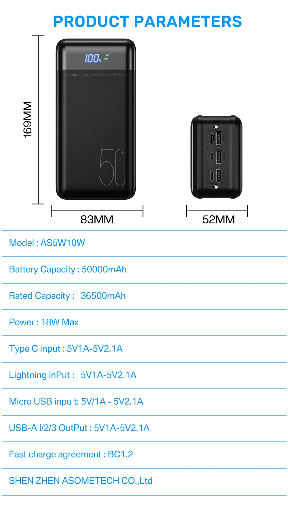 Power Bank 50000mAh QC PD 3.0 Fast Charging Powerbank 50000 mAh External Battery Charger Poverbank For iPhone Xiaomi Samsung portable charger