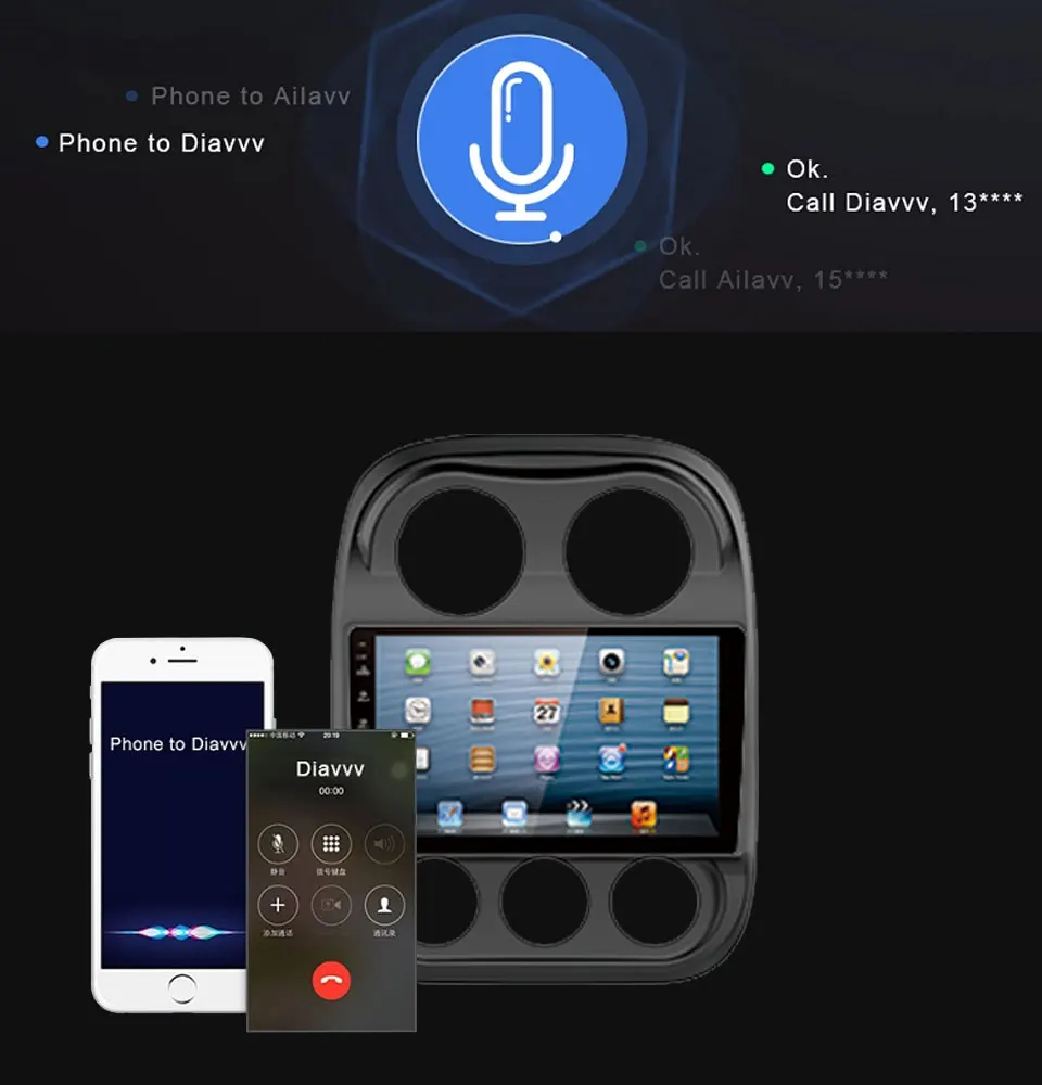 Автомобильный навигатор gps навигационная система Android для Jeep Compass DSP Авто Sat Nav грузовик мультимедийный плеер Радио Bluetooth