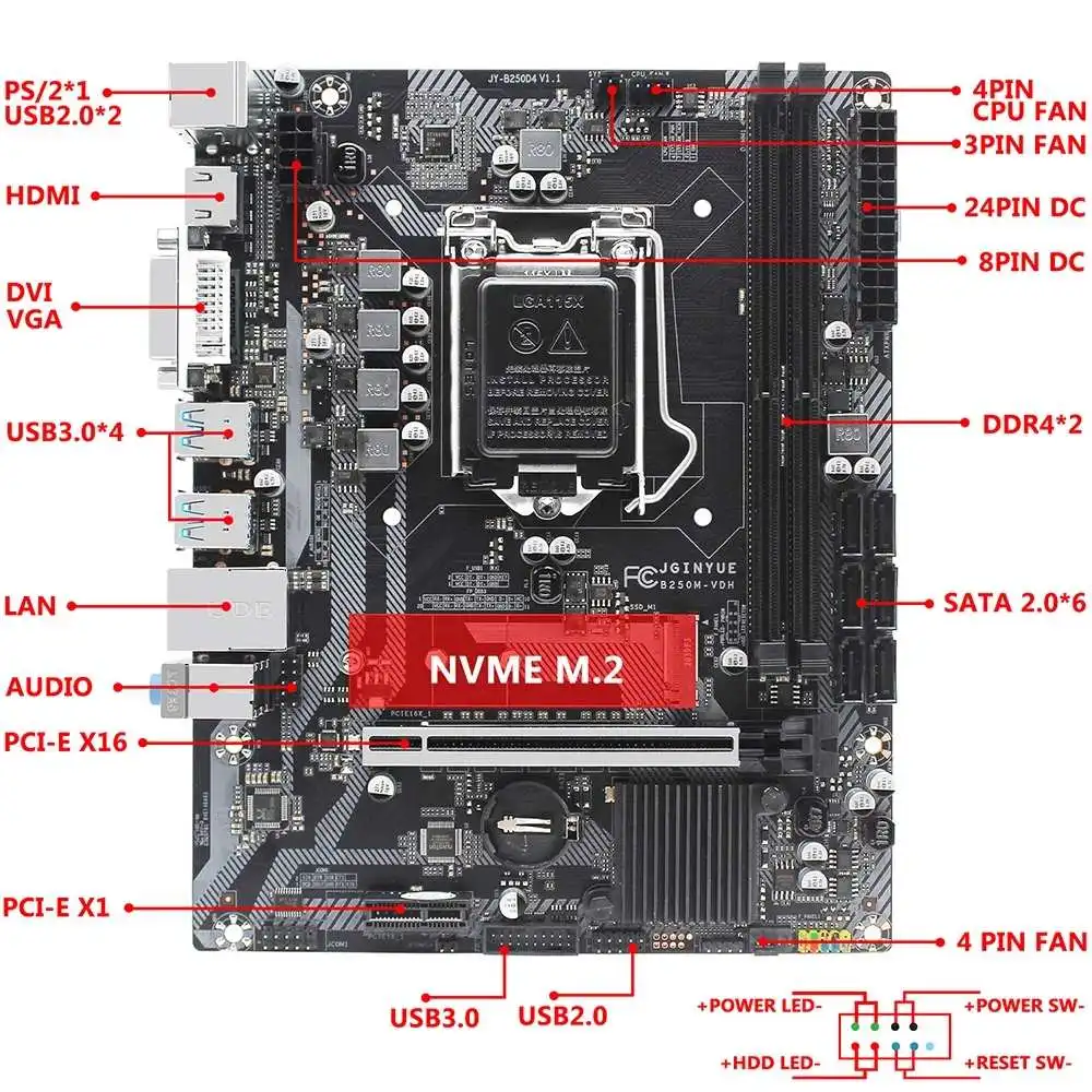 Материнская плата lga 1700 intel b760