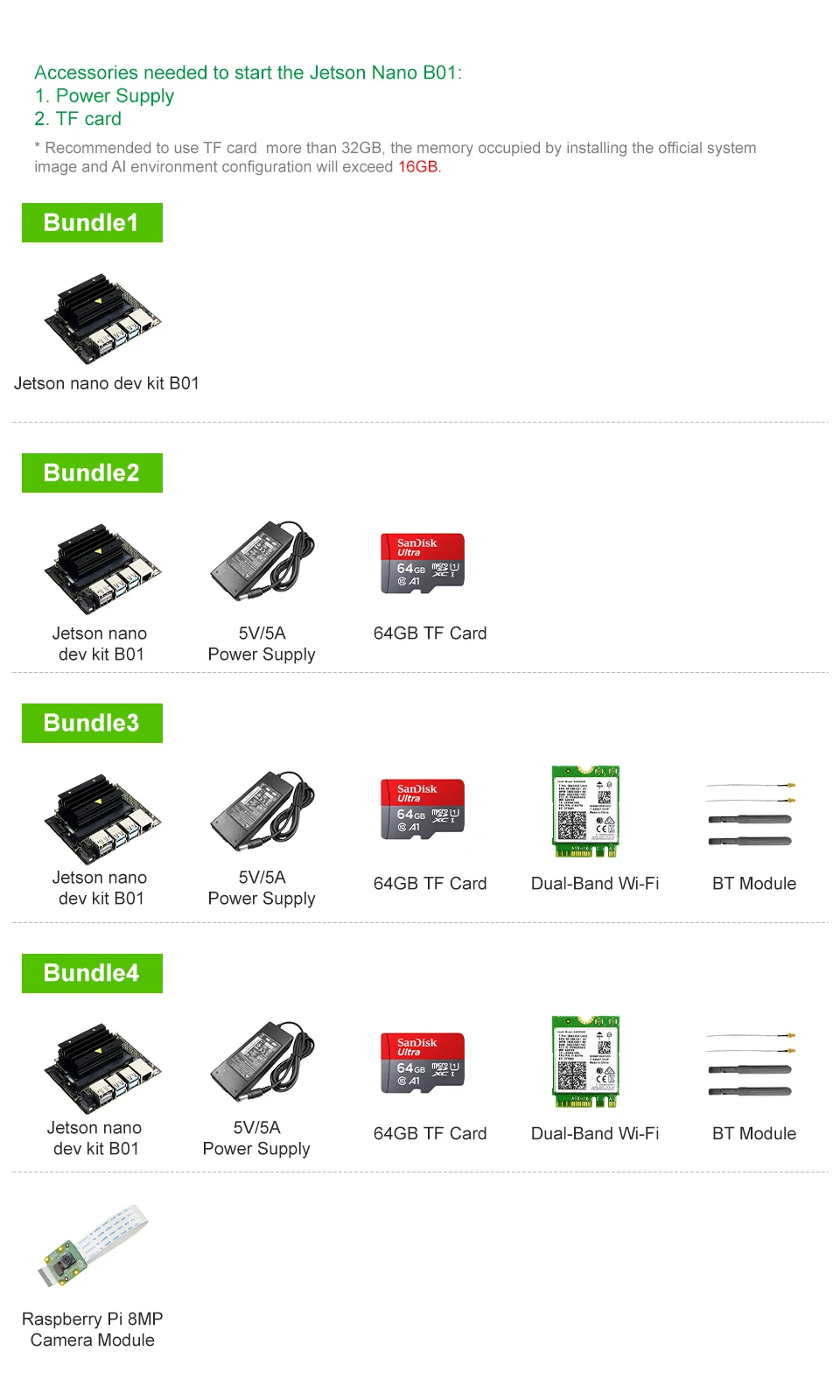 Jetson-nanoB01套餐图-英文