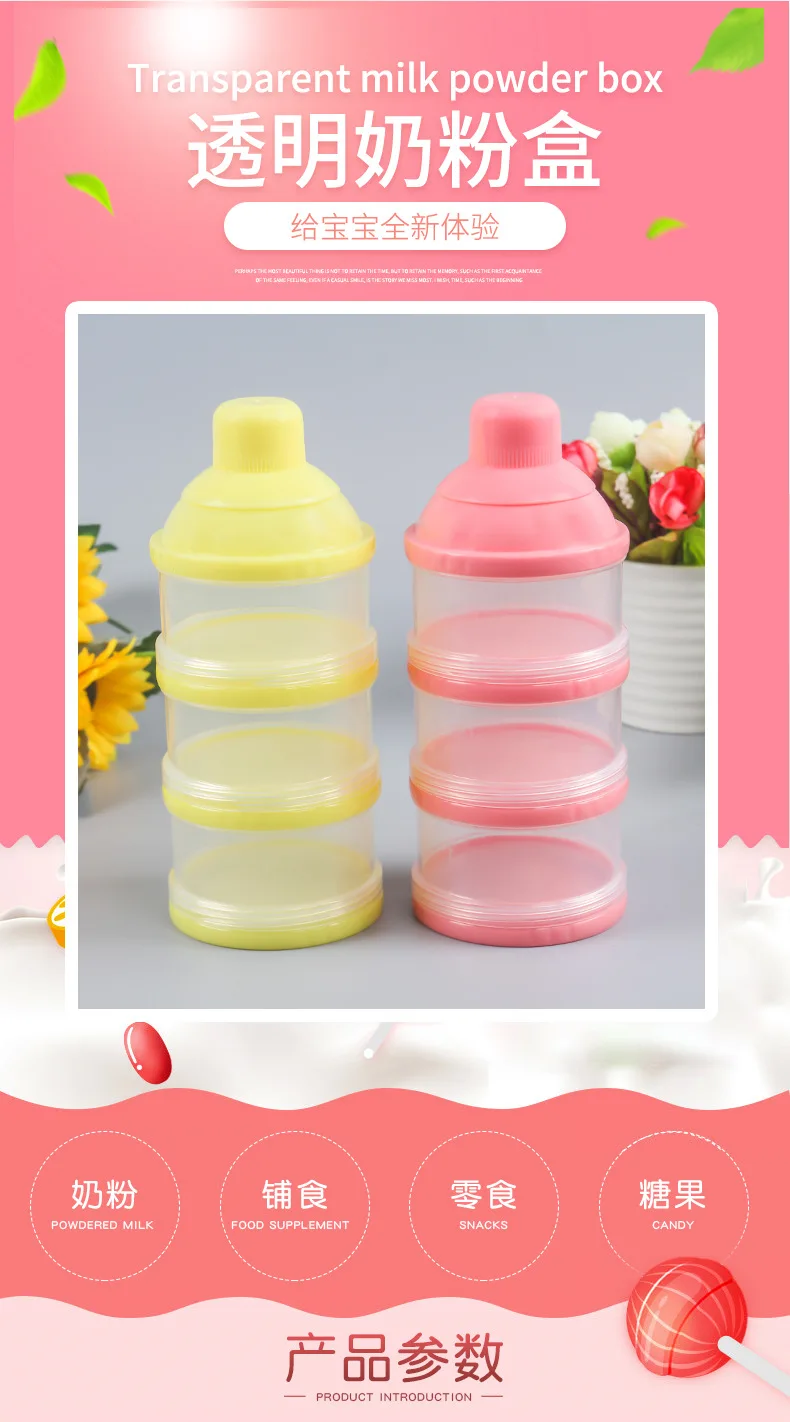 Portable Pink Plaid Three Layer Transparent Milk Box 3-layer Tape Compartment Milk Container Snack Box