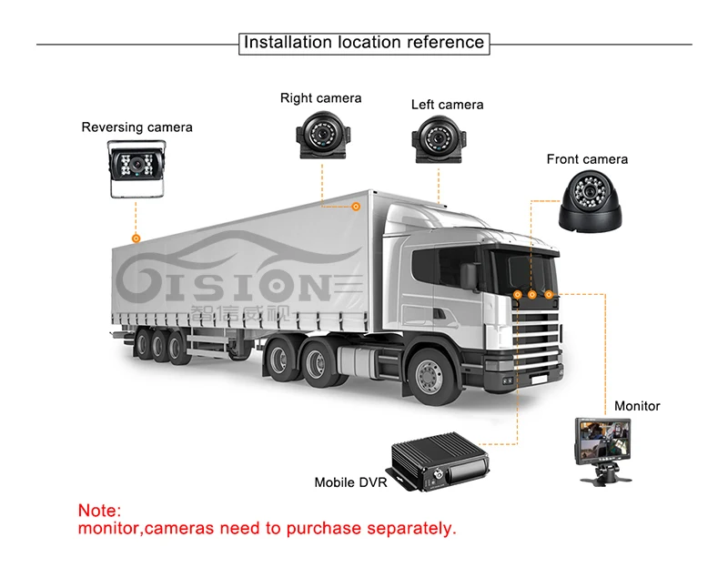 describe-X1-单机_07