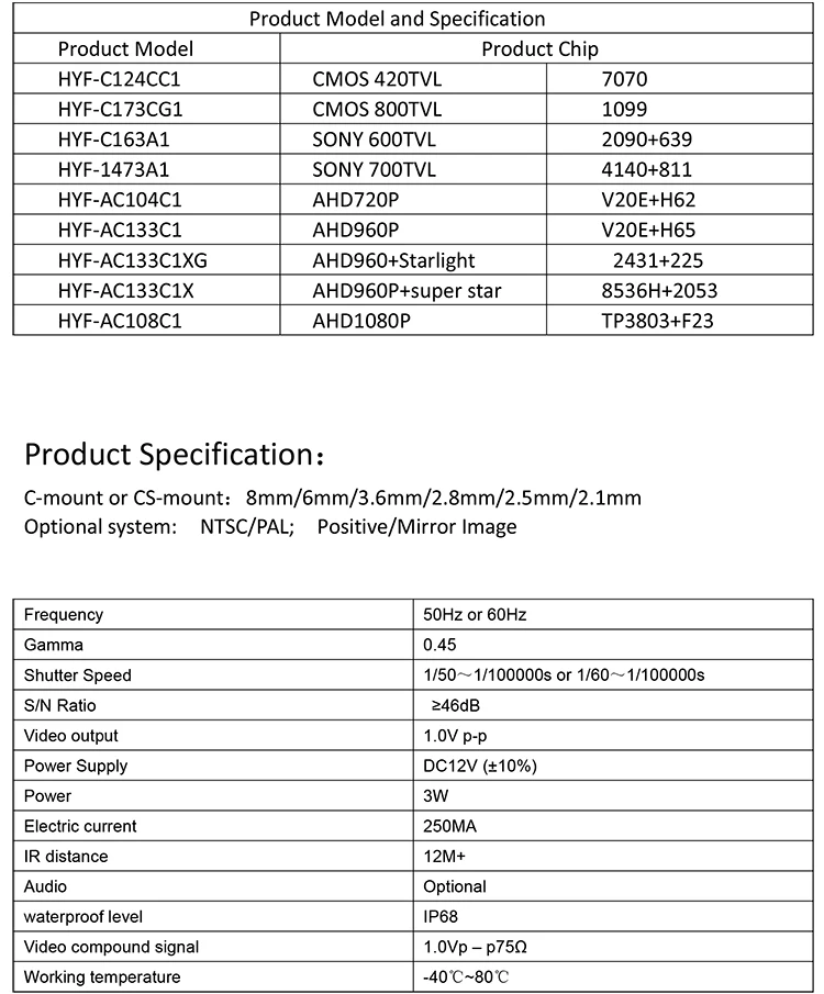 HYFMDVR фронтальная Камера фронтальная Автомобильная вспомогательная система камера заднего вида HD ночное видение