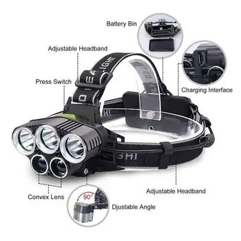 

Outdoor Multifunctional Headlight 5 LED Strong Light Night USB Lighting Fishing Charging Camping Headlamp B8E0