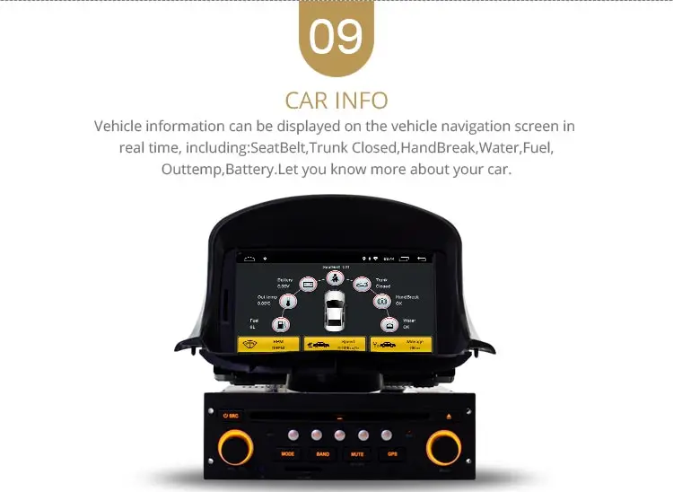 LJDA 1 din 7 дюймов Android 10,0 автомобильный dvd-плеер для peugeot 206 206CC Авто Радио Аудио Bluetooth Canbus gps навигация четырехъядерный