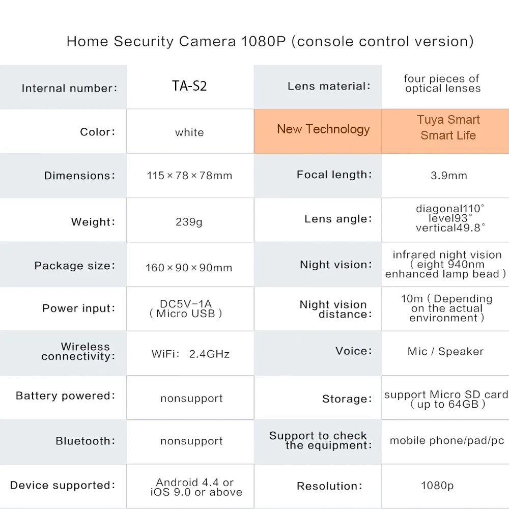 Видеокамера с Wi-Fi 1080P домашняя камера безопасности Tuya Smart life автоматическое отслеживание