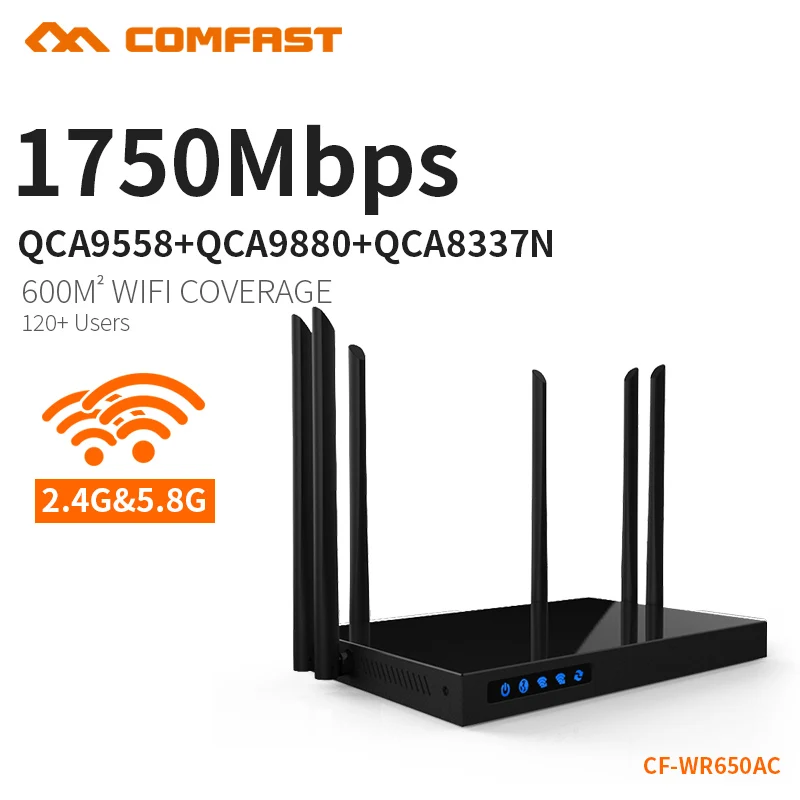 

wifi router 1750Mbps Dual Band 2.4G/5G access point USB charger wifi wireless router smart system control CF-WR650AC router