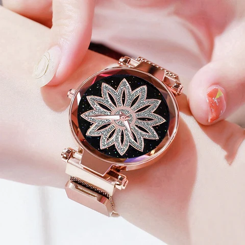 recommend item image