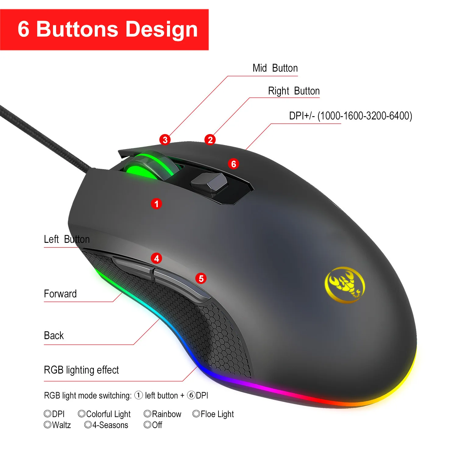 Проводная мышь RGB конкурсная игровая мышь Четыре Archives регулируемая для достижения 6400 точек/дюйм 7 кнопок мыши игра для ПК ноутбук офисная игра