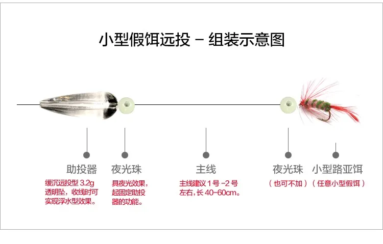 Подсолнечника Seed Sequin Set Stream Snakehead Rod IOUs Non Lure Help Cast Maker подсолнечника Seed Kernel медная блесна Set
