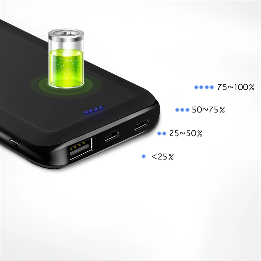 CHOETECH 10000 мАч Внешний аккумулятор для Xiaomi 5 в а с двумя входами, портативное Внешнее зарядное устройство для iPhone 8 7 планшетов, внешний аккумулятор