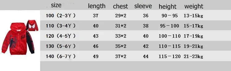 Весенне-осенняя одежда для маленьких мальчиков с рисунком Человека-паука; детские толстовки с капюшоном; кардиган на молнии с длинными рукавами; куртки; пальто; топы