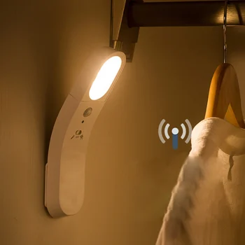 

Motion Sensor LED Night Light USB Rechargeable Bedside Lamp Wall Light for Bedroom Stairs _WK