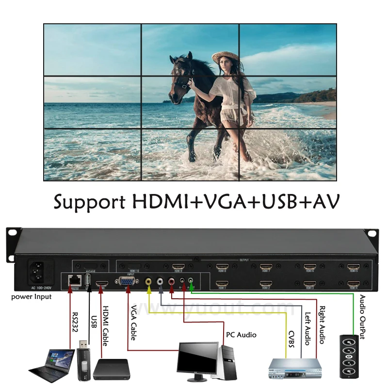 YUOUT YD TV09 3x3 HDMI видеоконтроллер настенный 2x2 + VGA AV светодиодный/LCD поддержка 180