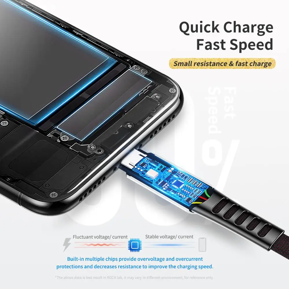Rock usb кабель для зарядки данных для iPhone xs max xr x 8 7 6s plus 5 ipad pro Кабель для быстрой зарядки для apple lightning Кабель Плетеный