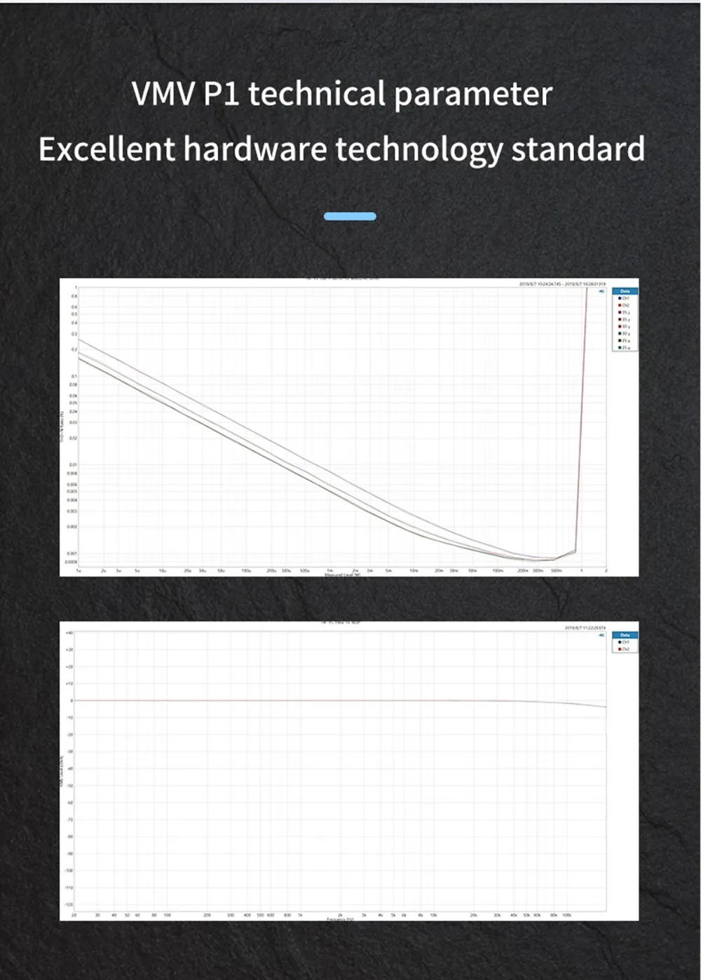 SMSL P1 усилитель для наушников Hi-end Настольный полностью сбалансированный HIFI усилитель для наушников RCA/XLR вход 6,35 мм/балансный выход