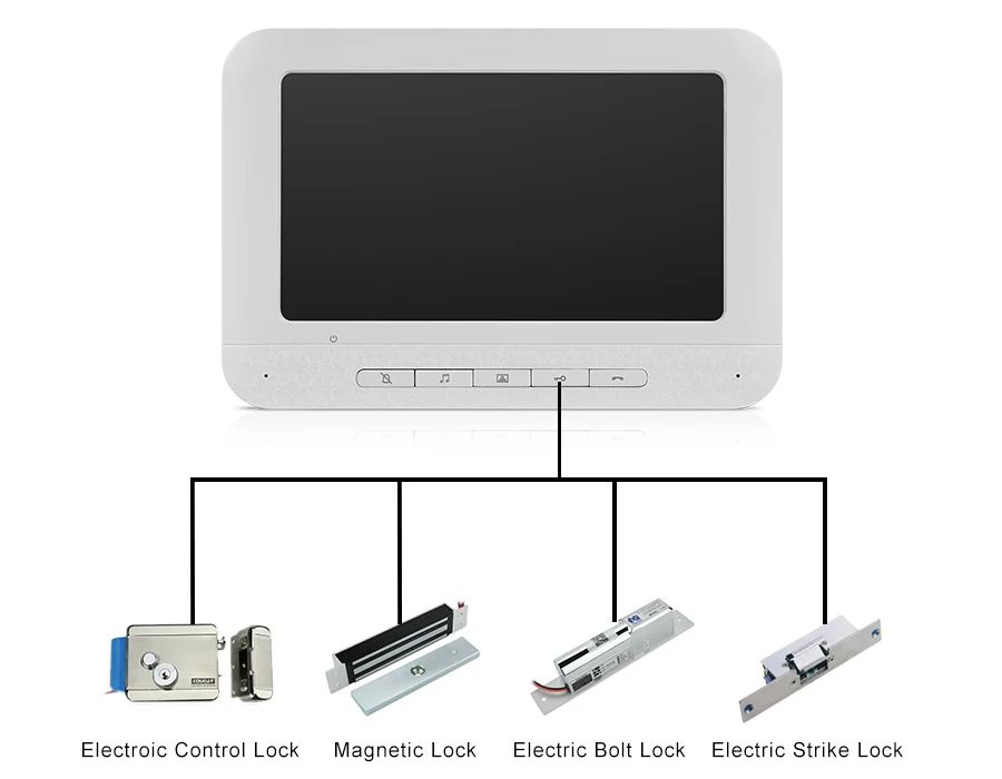 SmartYIBA видеодомофон 7 дюймов монитор проводной видеодомофон дверной звонок визуальный видеодомофон домофон камера комплект для домашней безопасности