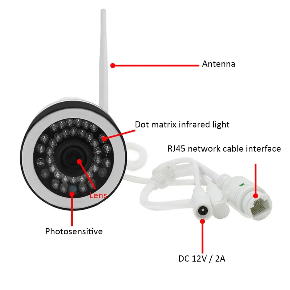 Ip-камера Wifi Hd камера беспроводная светодиодная Irinfrarossi Ip cam Tf 36 Светодиодная внешняя Интерком инфракрасная камера ночного видения