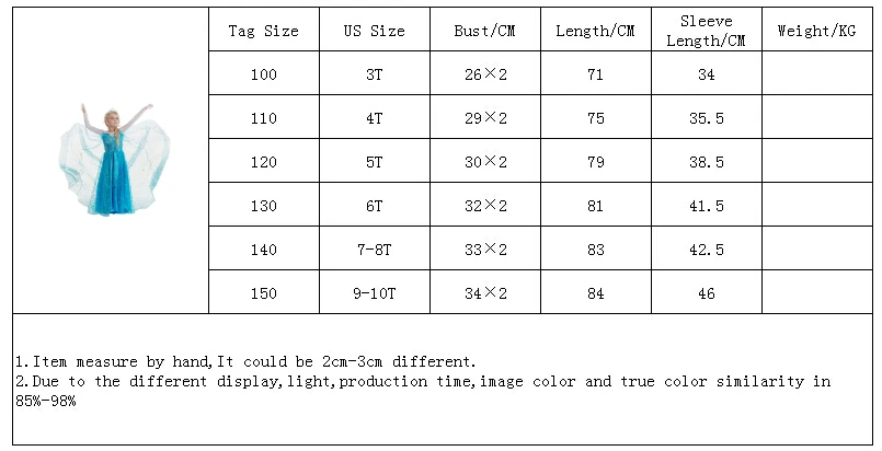 Детские платья для девочек, платье принцессы Анны и Эльзы для девочек, карнавальные костюмы Эльзы, платья детская одежда для девочек вечерние платья Эльзы для детей возрастом от 3 до 10 лет