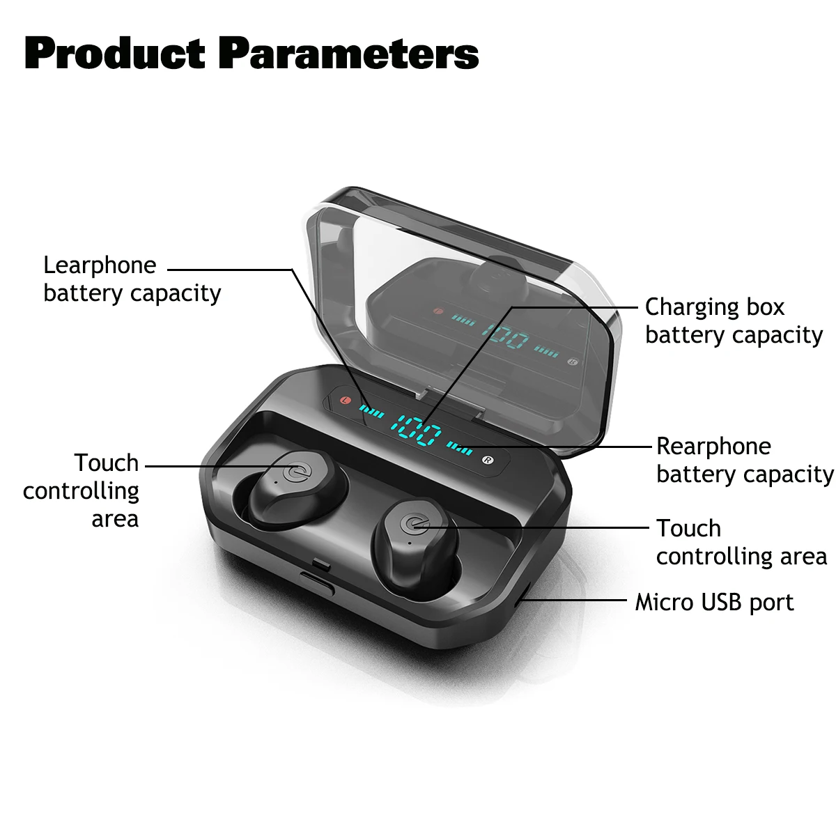 TWS 5,0, bluetooth, 9D, стерео наушники, беспроводные наушники, IPX7, водонепроницаемые наушники, спортивные наушники с 3500 мАч, внешний аккумулятор
