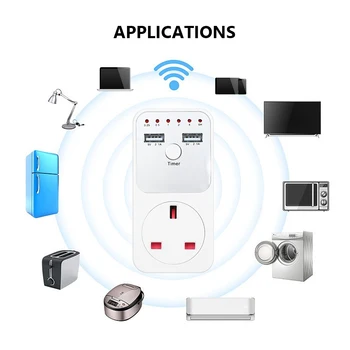 

New Countdown Timer Socket with 2 USB Ports 5V 2.1A Outlet Plug-in Time Controller Switch for Electrical Appliances UK/EU Plug
