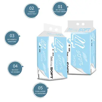 

6 Rolls 4 Layers Toilet Paper Tissue Roll Pack of Paper Towels Tissue Soft Texture Replacement Roll Paper Toilet Paper Table