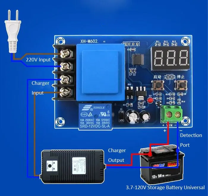 8480fcee2c515784cb15314e6461acde