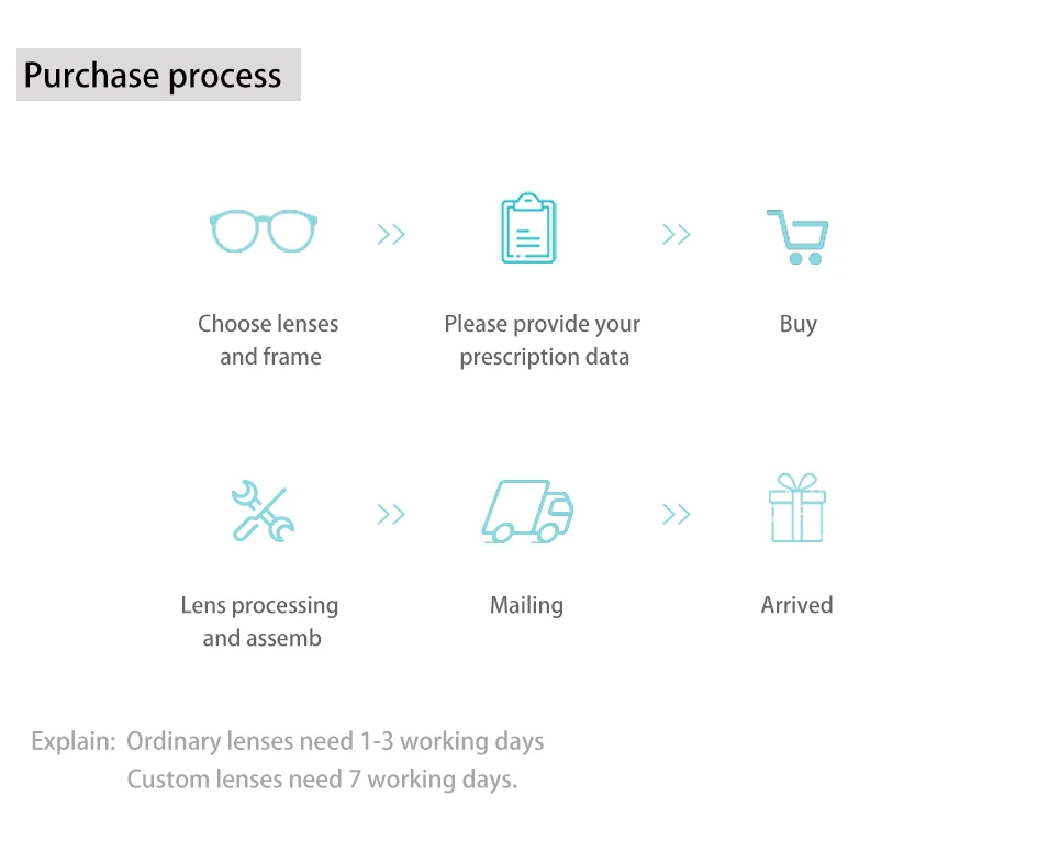 aliexpress-lens-english_06-1