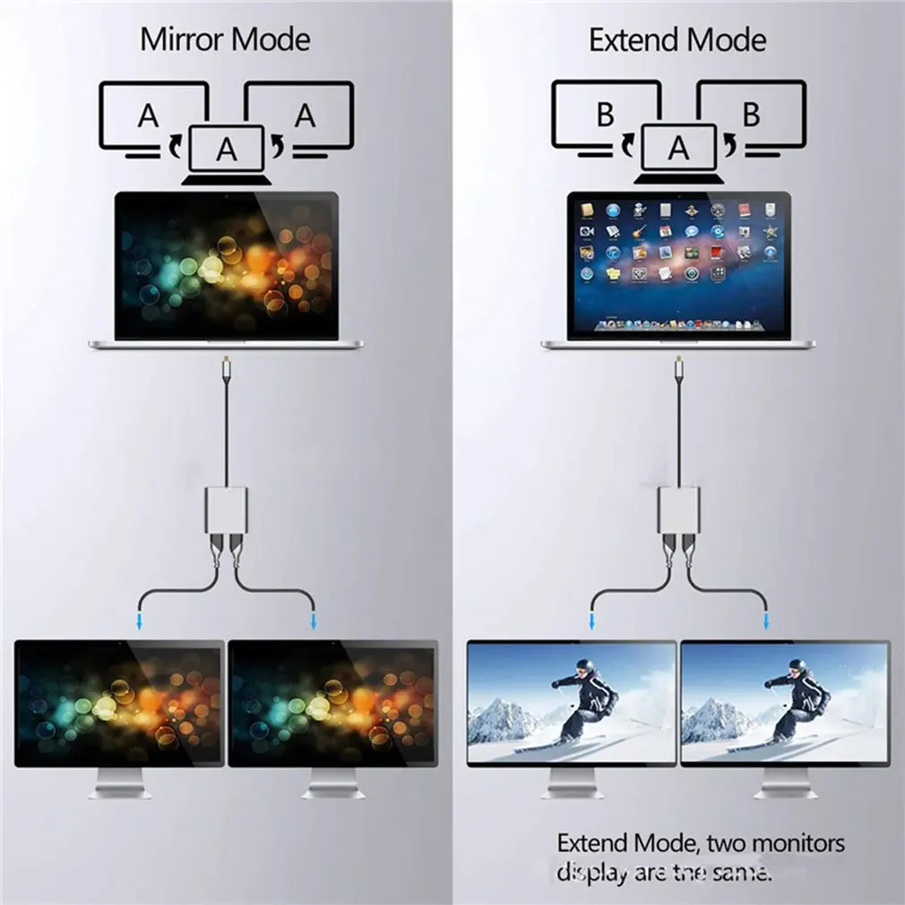 Lightweight Portable 4 in 1 USB Type C To HDMI 4K VGA USB 3 0 Headphone Hub Multiport Adapter USB C Hub Adapter