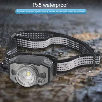 

IPX5 Waterproof 5 Modes Smart Induction Led USB Rechargeable Hunting Adjustable Headband Camping Outdoor Fishing Head Lamp