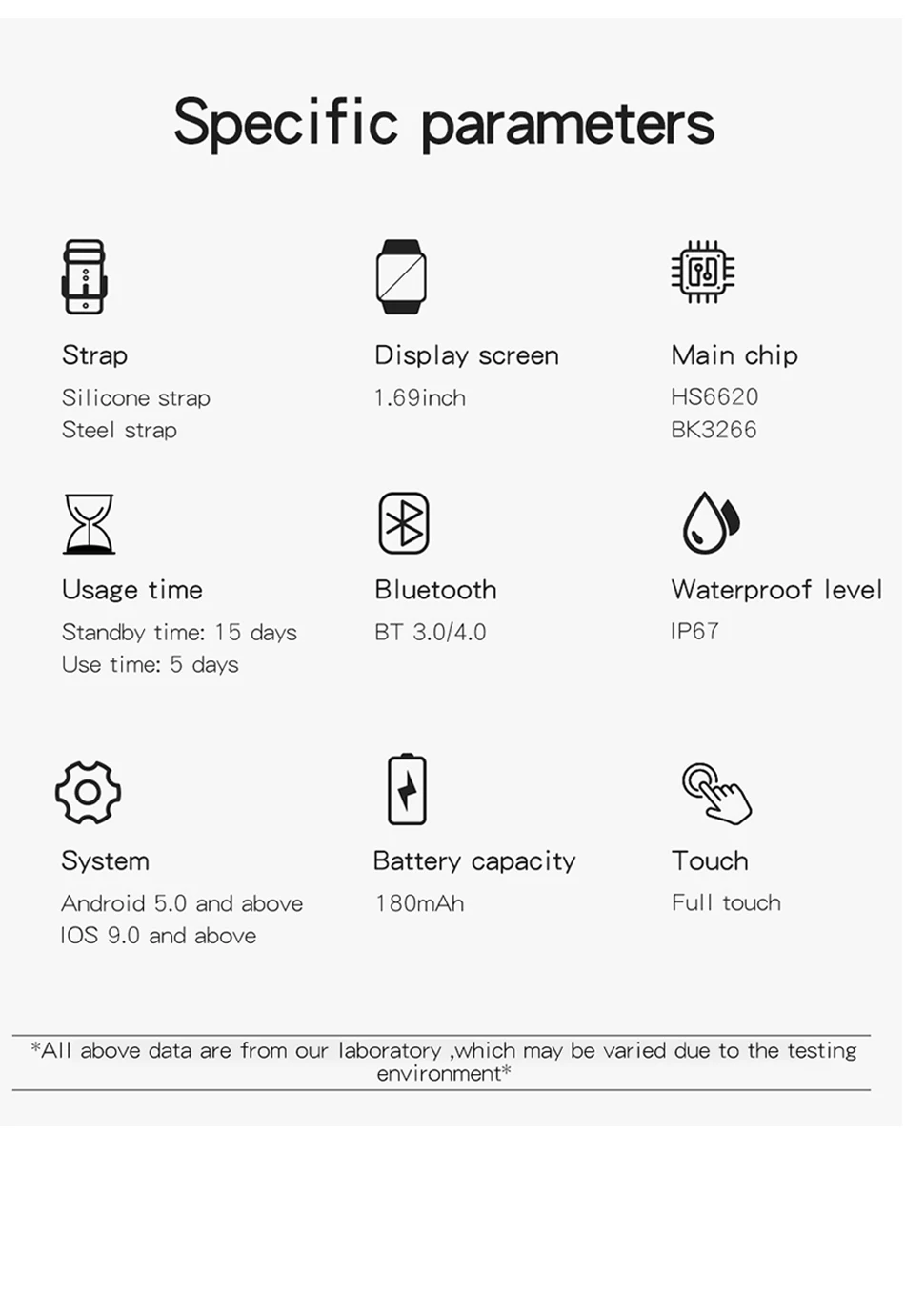 For Xiaomi Samsung Android Phone Reloj Inteligente Mujer Custom Dial Smart watch Women Bluetooth Call 2021 Smart Watch Men +Box