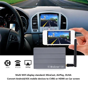 

Car WiFi Display Mirror Link Box Adapter DLNA Airplay for Android iOS
