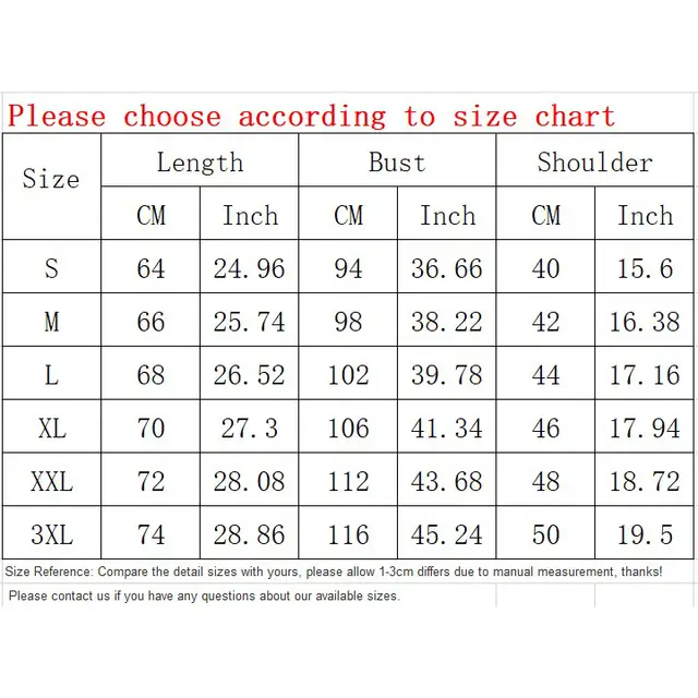 Textile Repeat Size Chart