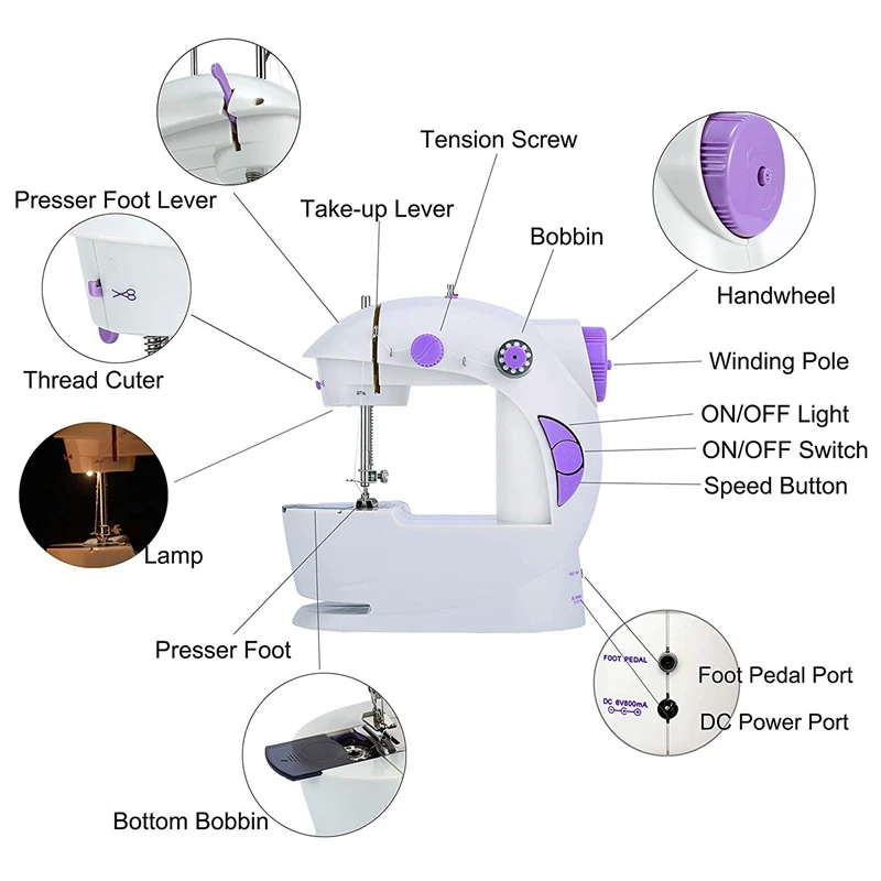Мини-швейная машина обновленная версия портативная микро-автомобильная