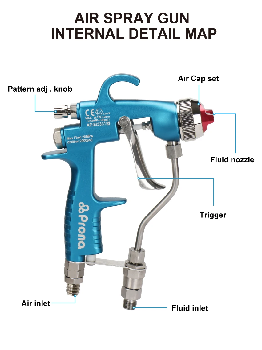 Cheap Pistola pulverização