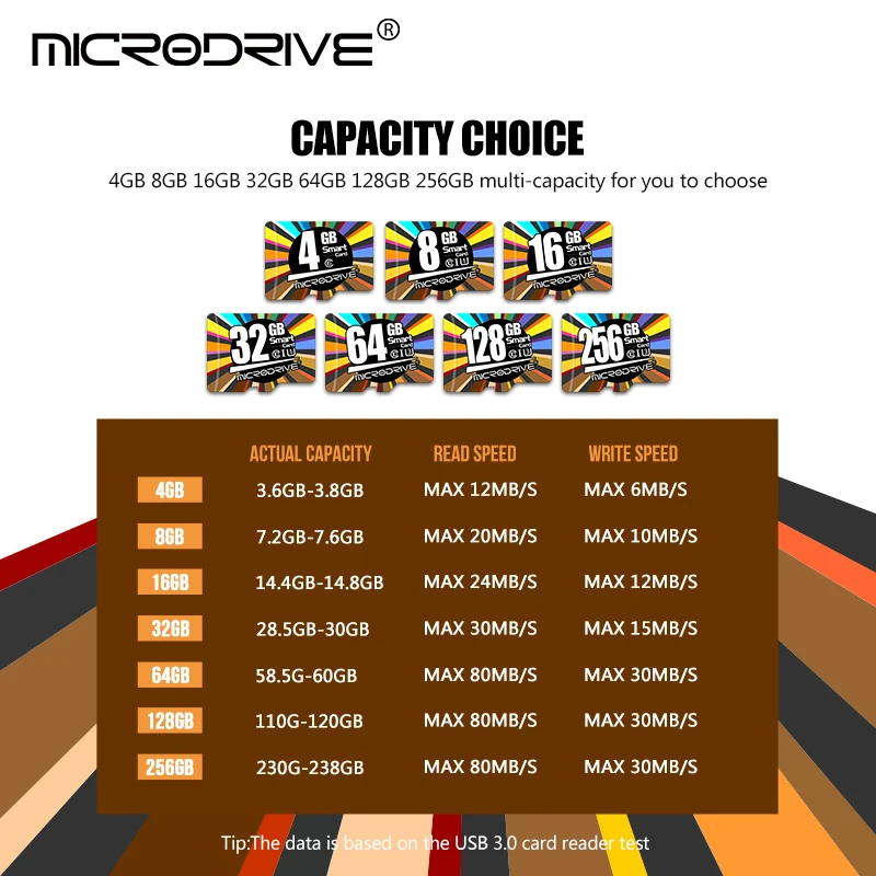 Карт sd micro sd карта 8 Гб 16 Гб Флешка Cartao de memoria 32 Гб 64 Гб 128 Гб micro sd карта памяти 256G Подарочный адаптер