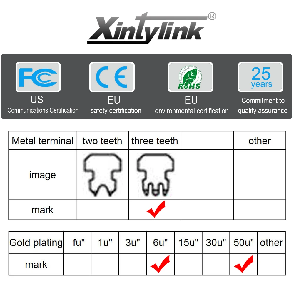 Xintylink – connecteur rj45 cat6 50U/6U câble ethernet rg45, fiche