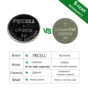 Image 4 - PKCELL – piles bouton au Lithium 3V, 100 pièces/20 cartes, CR2032, BR2032, DL2032, CR 2032, pour montre, pièces de monnaie 