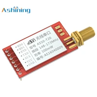 Communication Equipment