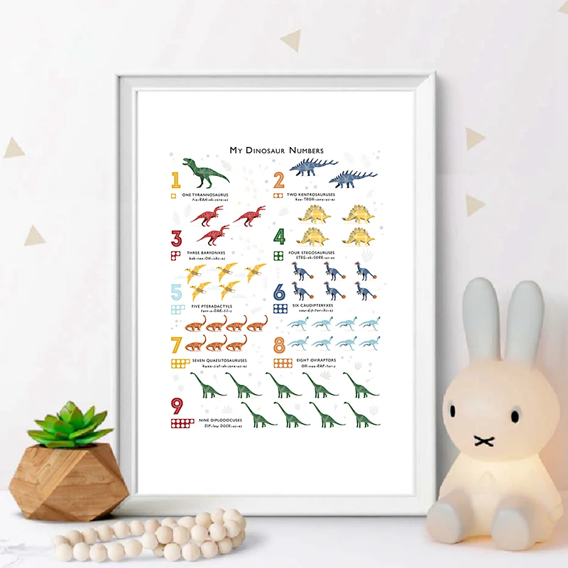 Dinosaur-Alphabet-Baby-Nursery-Wall-Art-Canvas-Painting-Educational-ABC-Posters-and-Prints-Nordic-Kids-Decoration