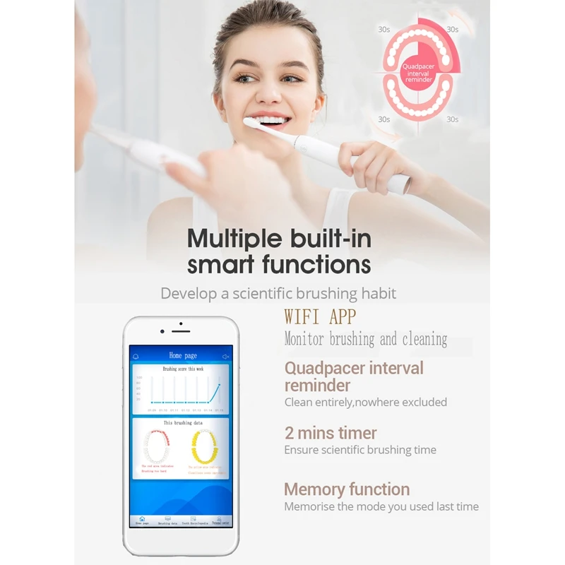 Multifunctional 2In1 Electric Toothbrush USB Charging Silicone Cleansing Brush WIFI APP ligent Control Toothbrush Multifunctional 2In1 Electric Toothbrush USB Charging Silicone Cleansing Brush WIFI APP ligent Control Toothbrush