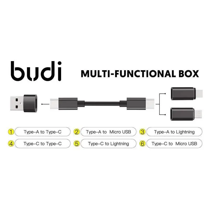 BUDI Multifunct 9 In 1 SD Card Reader Cable USB 3.0 Type-C Adapter 5Gbps  Transfer Memory Card High Speed Card Reader Tool Box