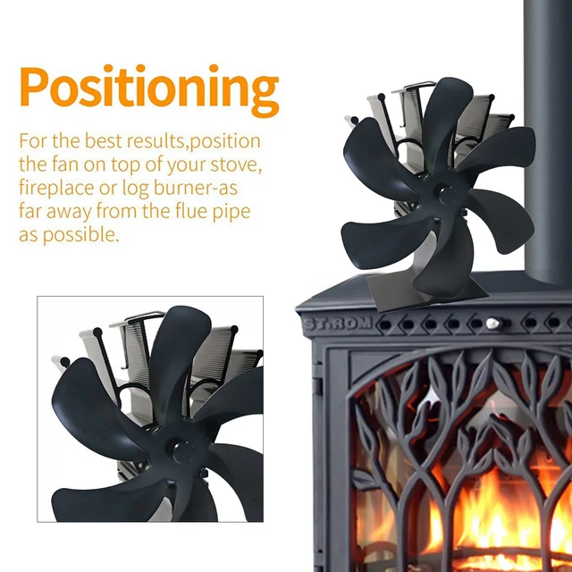 Upgraded 6 Blade Fireplace Fan Heat Powered Stove Fan For Wood Log Burner  Fireplace Eco Friendly Efficient Heat Distribution Fan - Fireplace Parts -  AliExpress