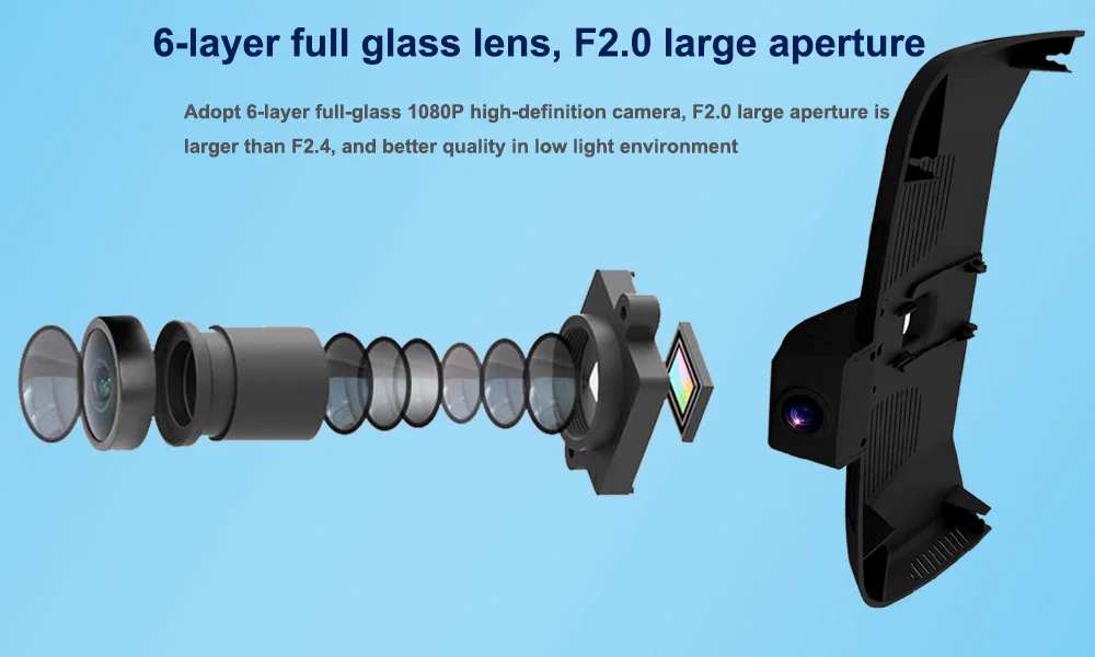 Six Glasss HD 1080P Lens --- Sony IMX323