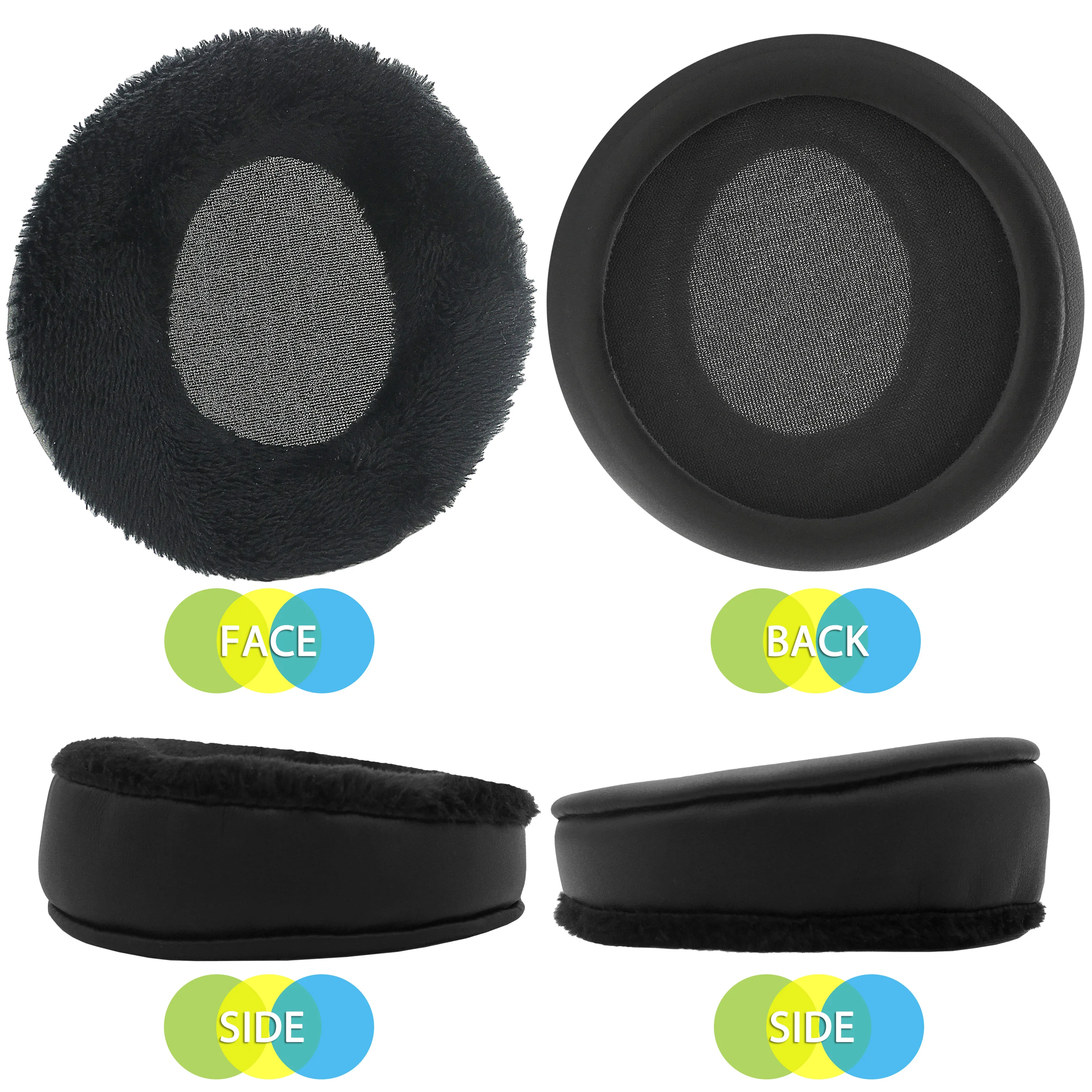 Nullkeai Replacement Thicken Velvet Earpads for Sennheiser HD250 Linear HD250 Linear II Headphones Earmuff Earphone Sleeve